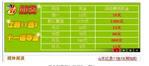 辽宁省十一选五任二走势图_十二选五走势图辽宁12选五走势图