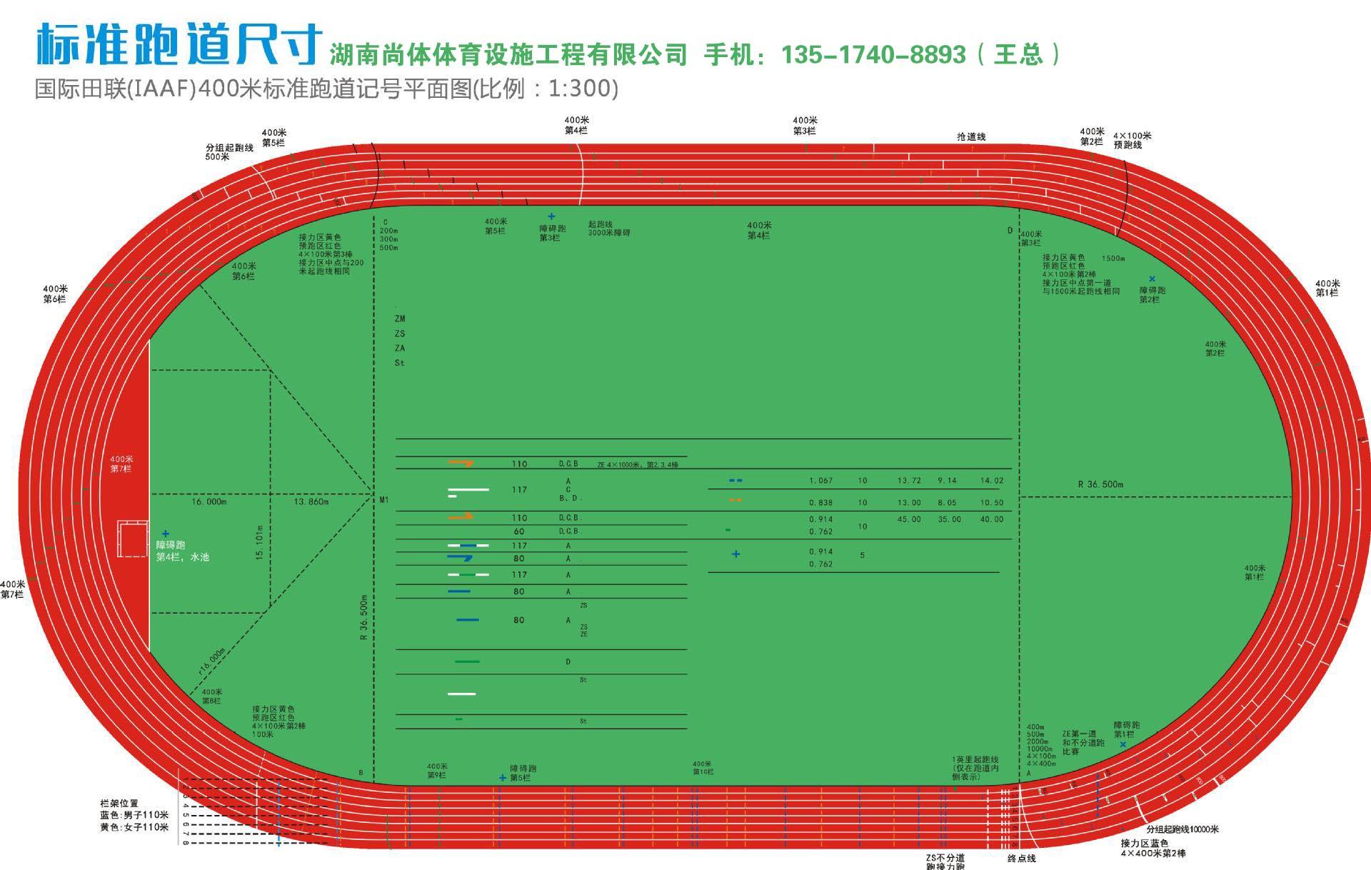 包含如何画一个跑道和一个足球场的词条