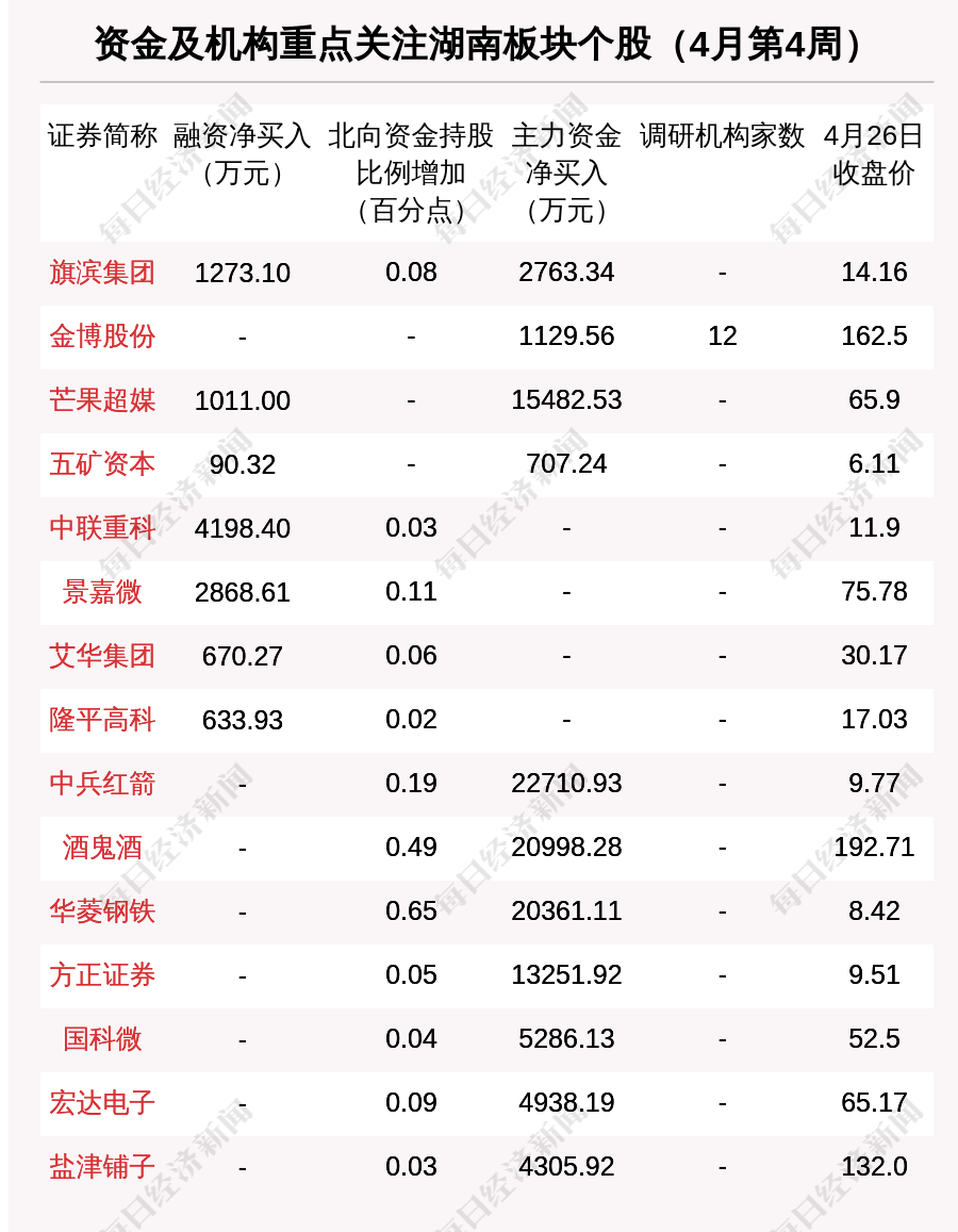 预测今天华锐精密股票走势的简单介绍