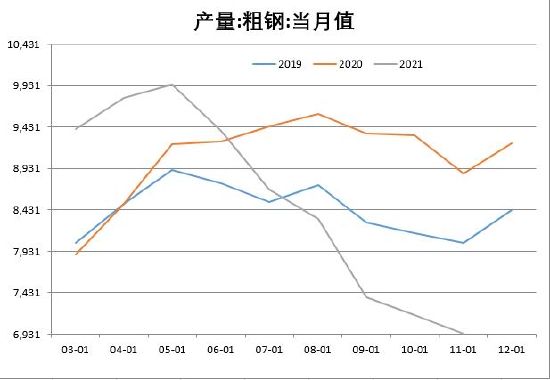 铁矿石现货价格走势图_铁矿石期货价格行情走势图