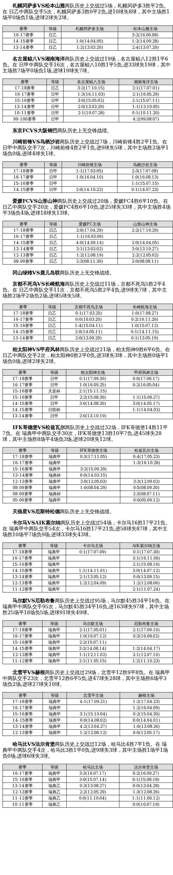 关于足球彩票分析预测的信息