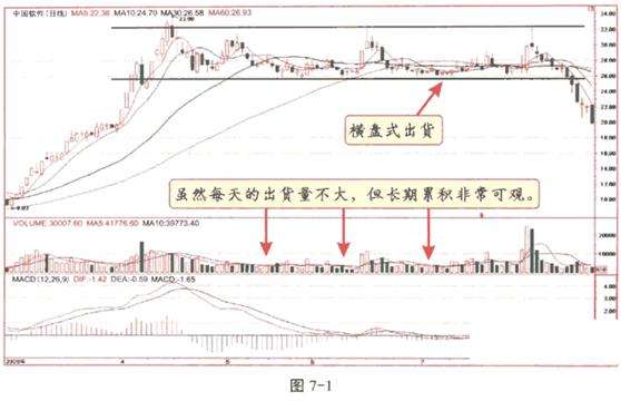 券商关灯吃面走势揭秘_股市里的关灯吃面是什么意思