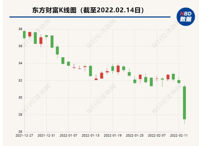 券商关灯吃面走势揭秘_股市里的关灯吃面是什么意思