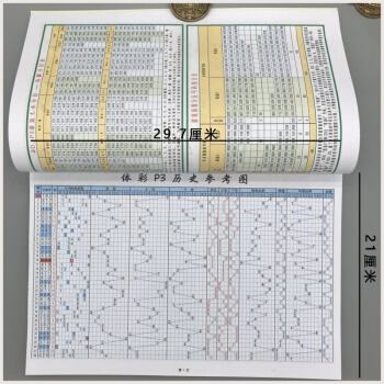 2004年排五走势图_2004年排列五走势图