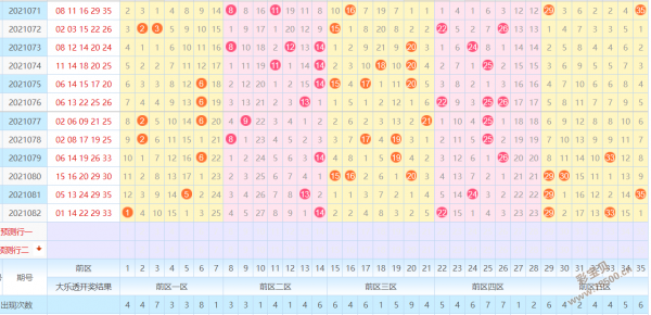 浙江风采超长快乐8走势图_浙江快乐8开奖走势图一定牛