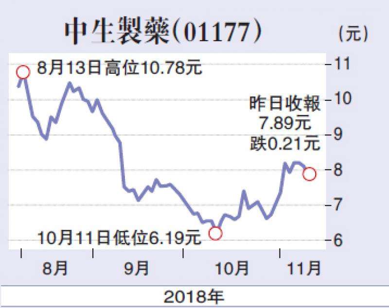 国六经济股票走势分析的简单介绍