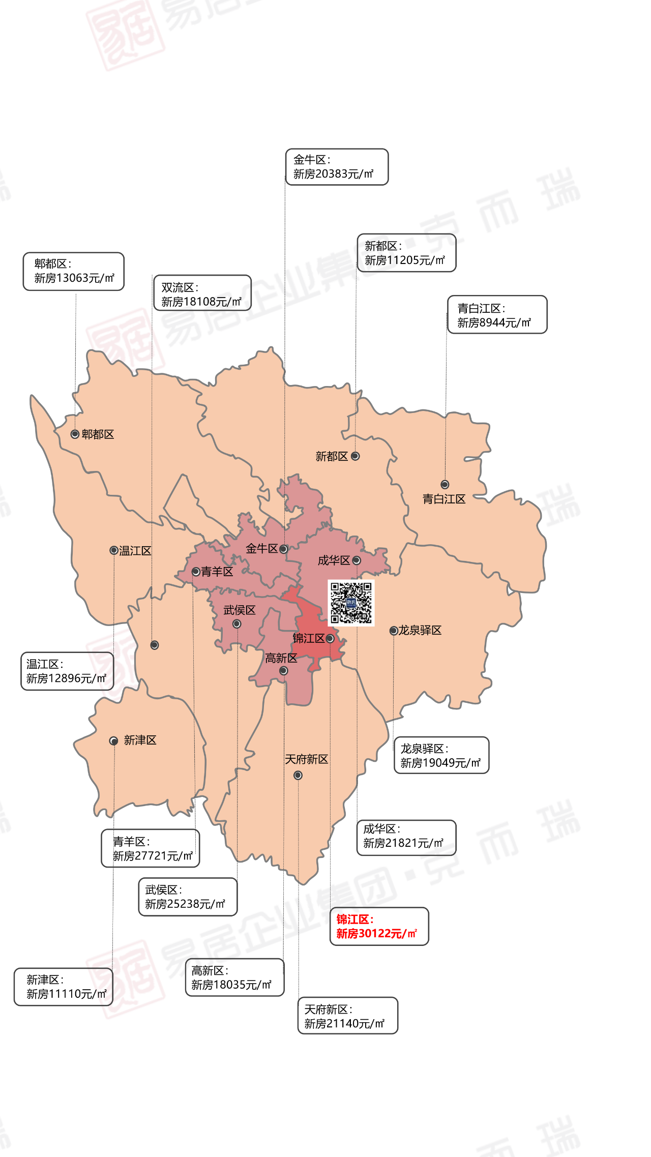 成都房价走势新浪乐居_成都房价最新走势最新消息