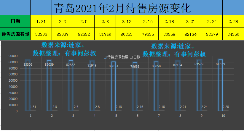 长汀2021年房价走势_长汀2021要建哪些楼盘