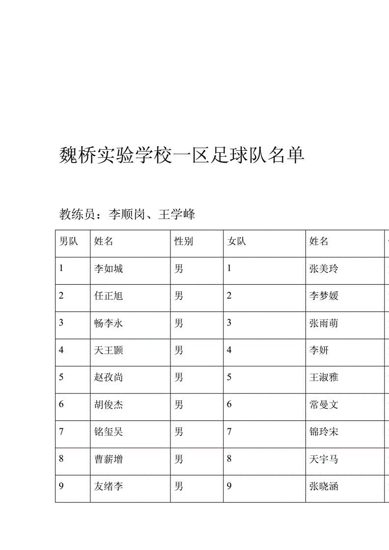 制作足球表_足球比赛表格制作