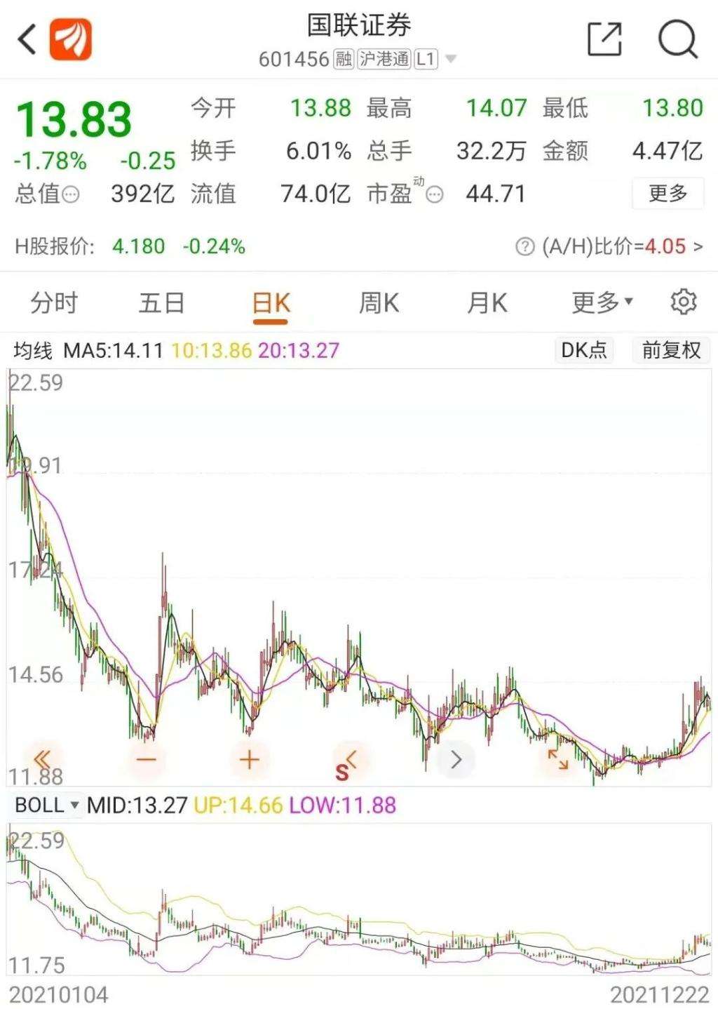 文锋股份股票走势行情的简单介绍