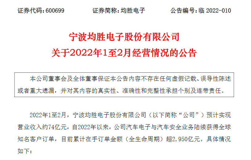 均胜电子2022走势_均胜电子2021年中报