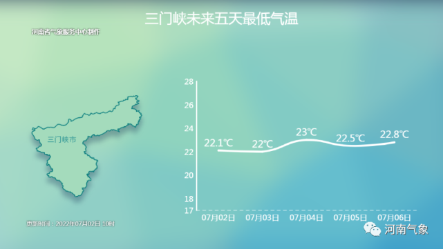 平顶山天气预报风的走势的简单介绍