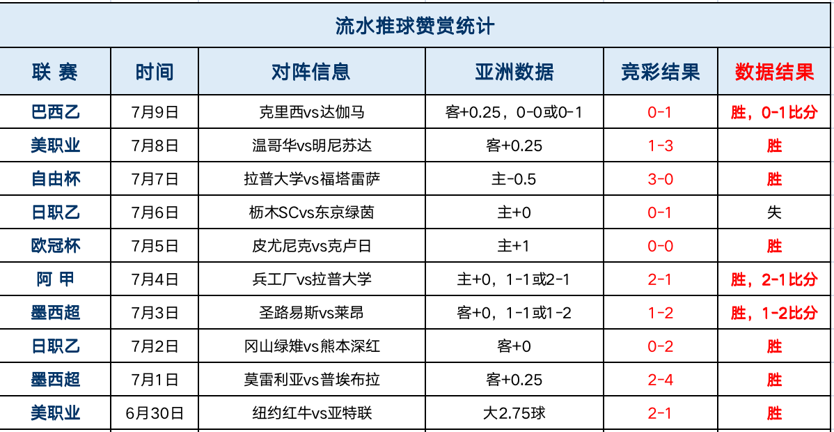 足球比分网站_足球比分网站作假