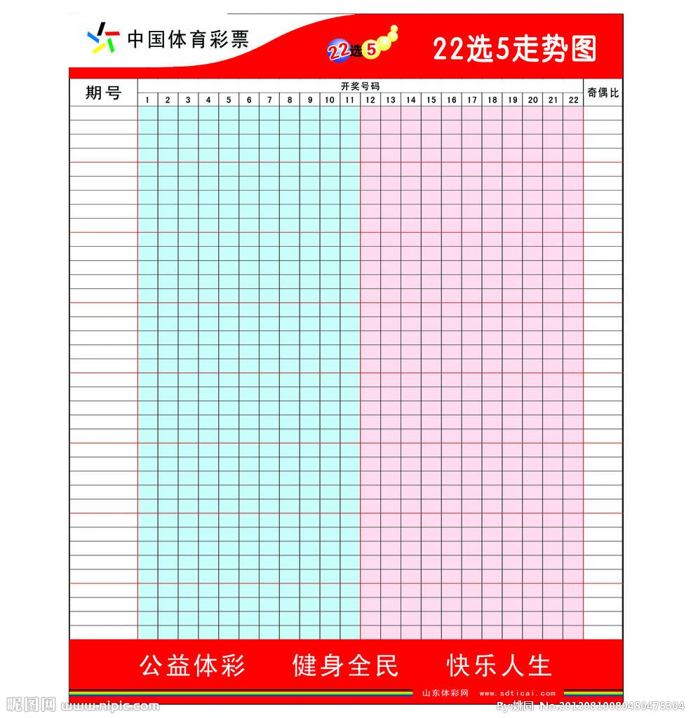 广东了36选7走势图_广东36选7走势图一定牛