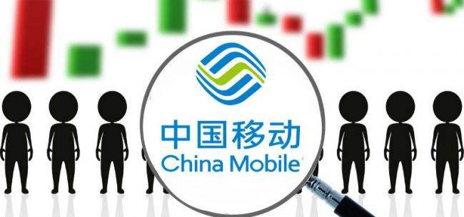 中国移动600941的走势_移动股票600050实时行情