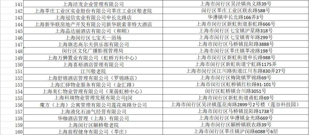 闵行区特制消防设备价格走势的简单介绍