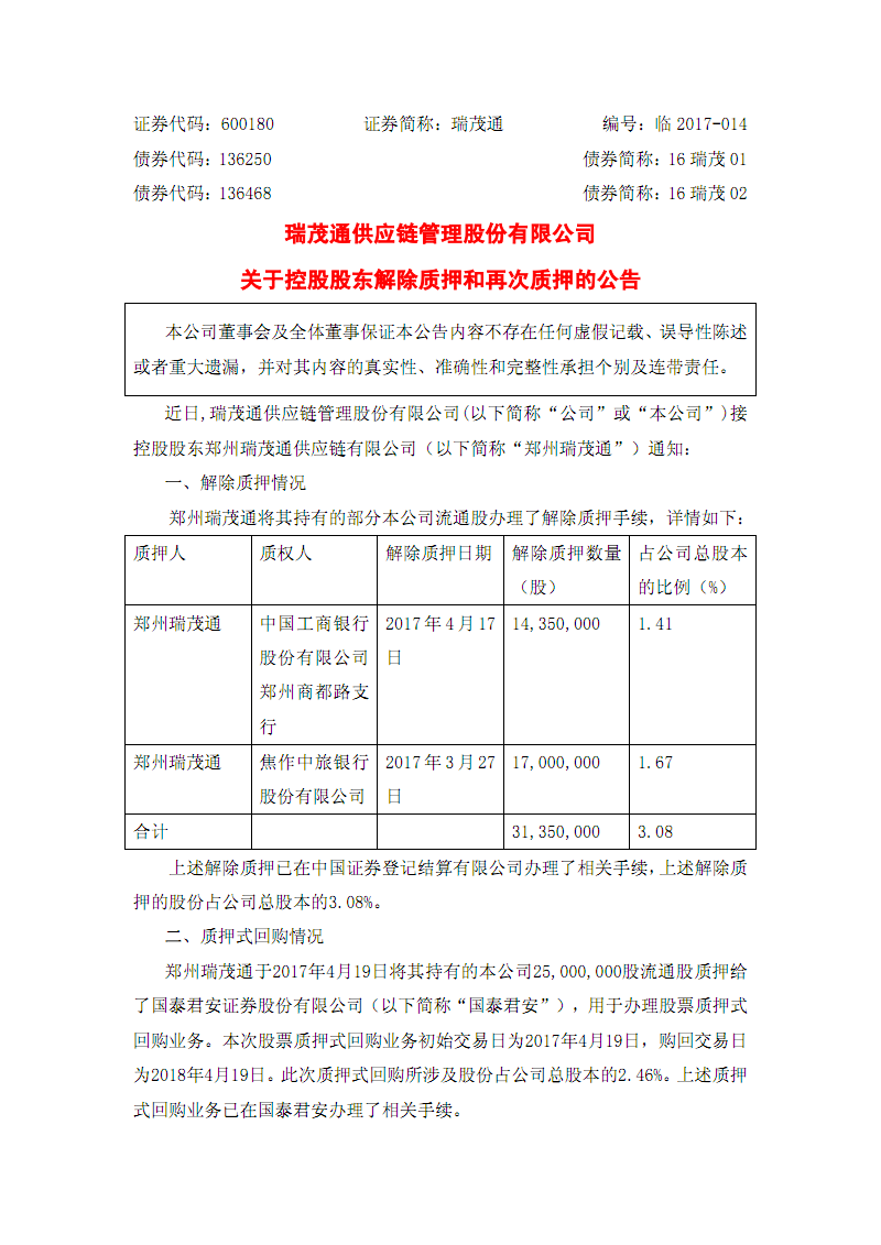 关于星徽股份解除质押第二天走势的信息