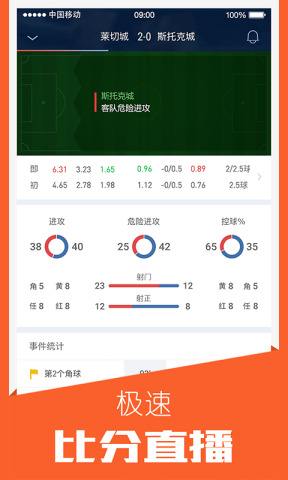 足球预测软件哪个准_预测最精准的足球分析软件app