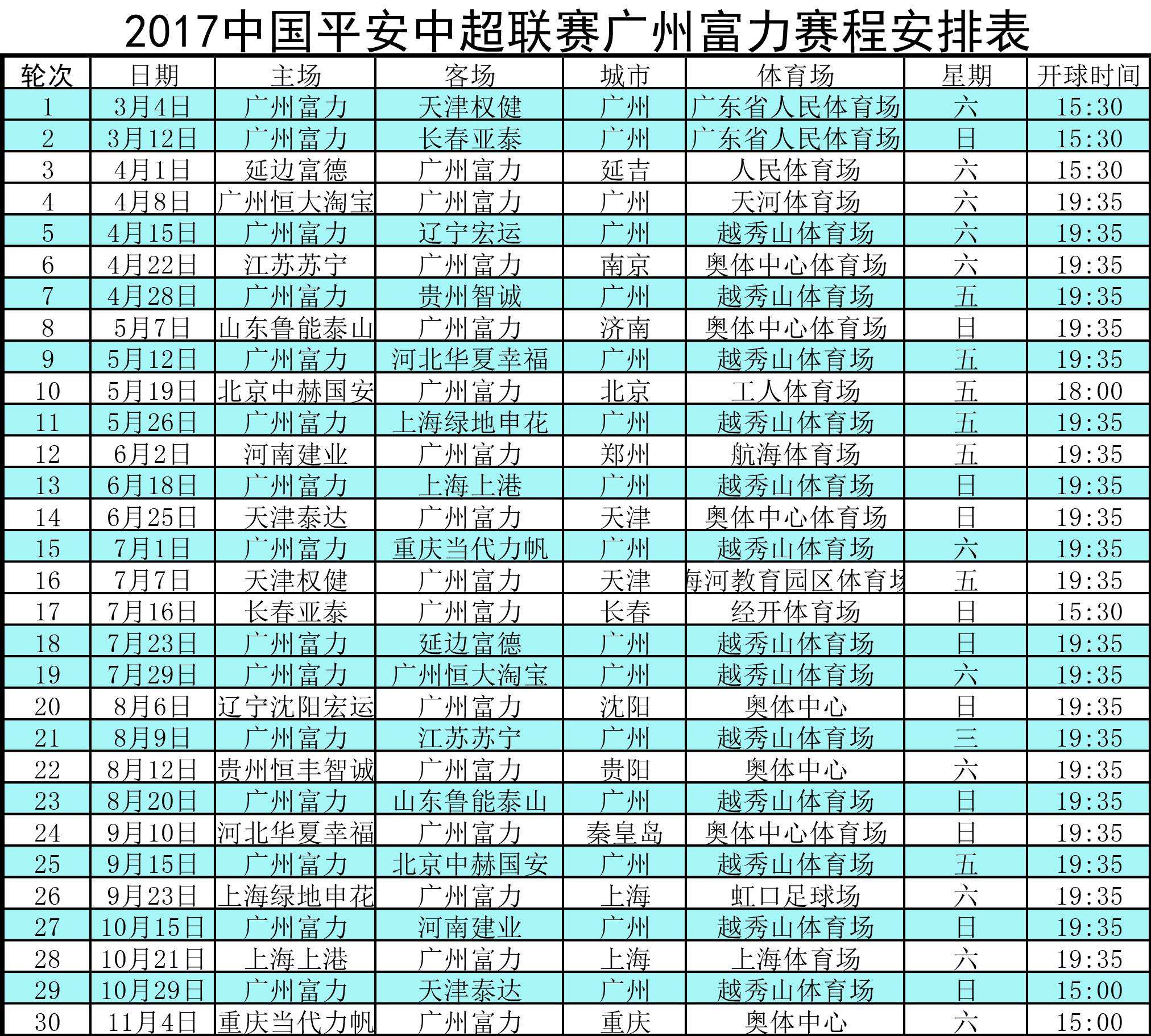 天津权健足球赛程_天津权健足球队阵容