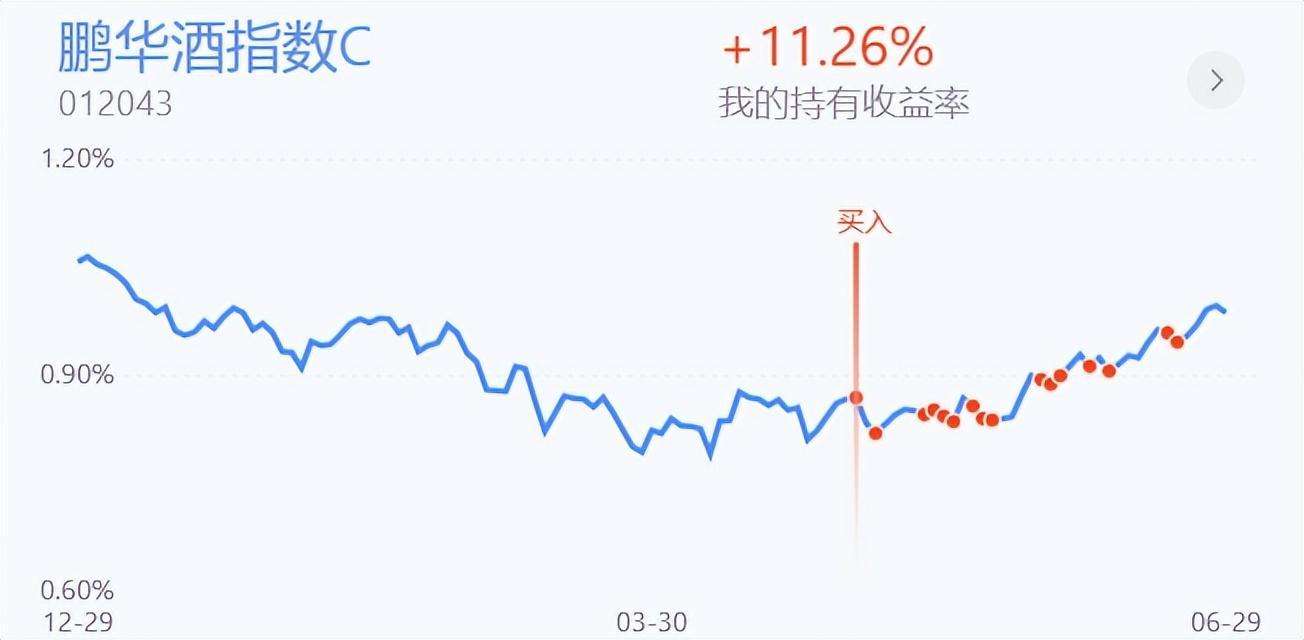 包含爱施德明天走势是涨是跌概率的词条