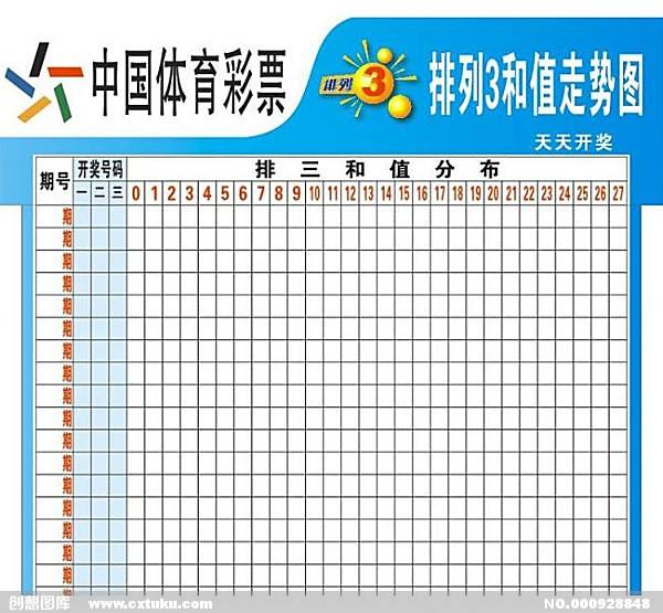 看一下体彩排列三的走势图_体彩排列三基本走势图让我看一下