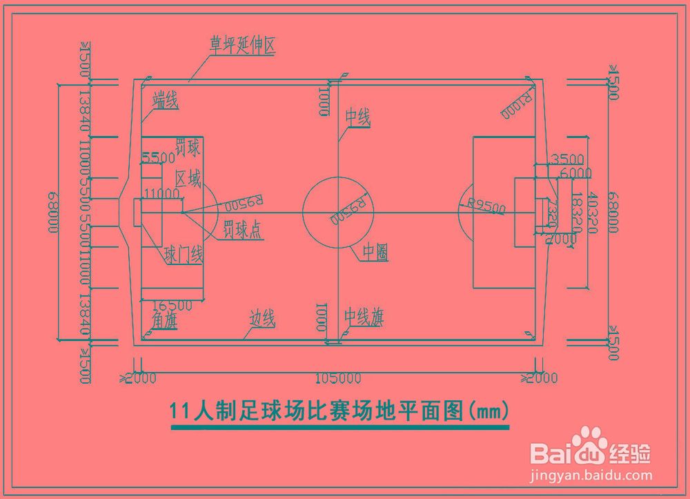 一座正规足球场面积多大_一个标准的足球场是多大面积