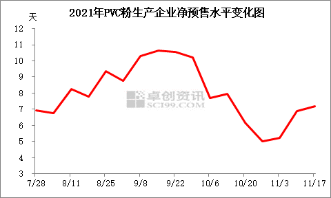 2014塑料价格走势图_塑料价格走势图,塑料原料价格走势图