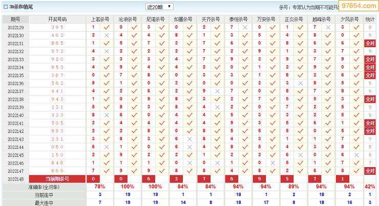 几号试机号中奖号走势图_试机号开奖号走势图中彩网