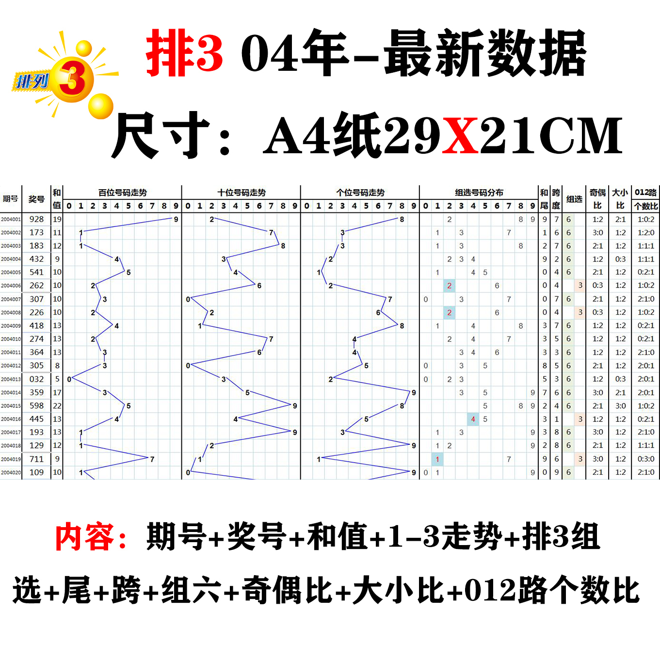 几号试机号中奖号走势图_试机号开奖号走势图中彩网