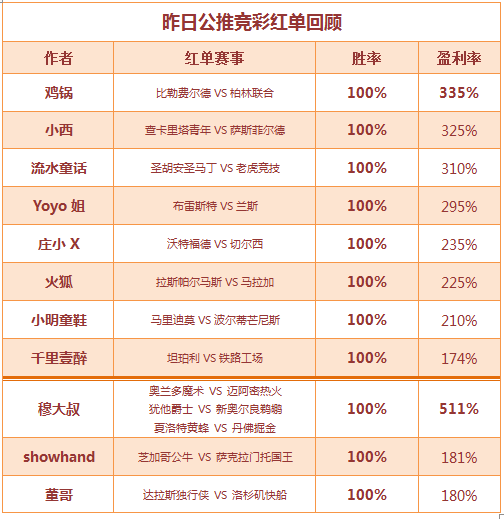 竞彩足球直播现场直播_竞彩足球直播现场直播视频500