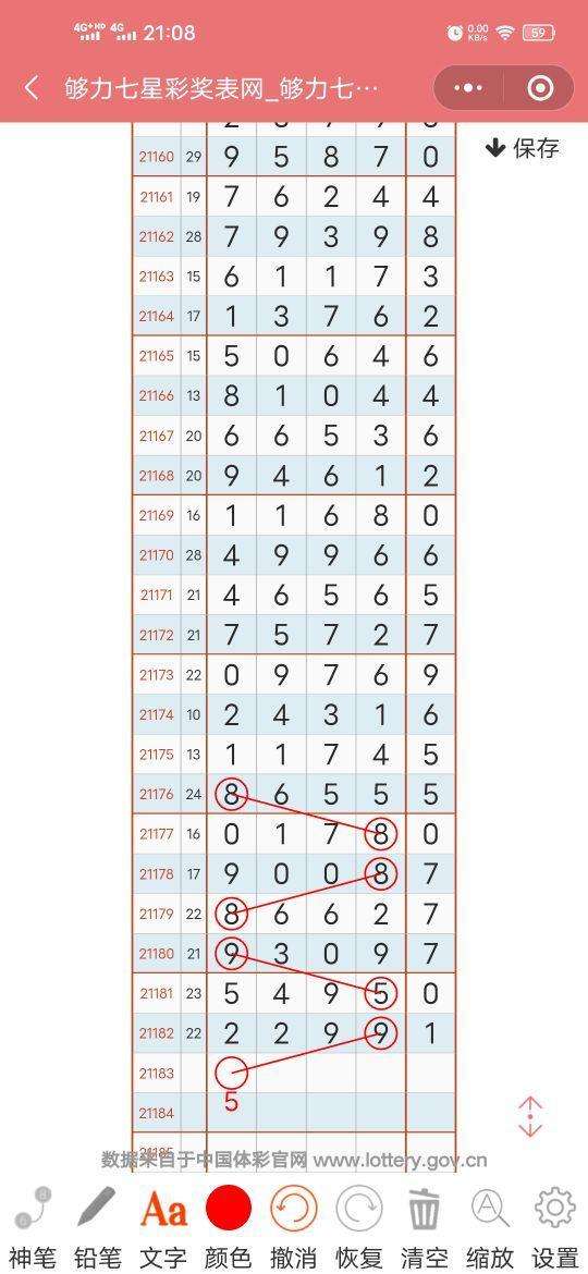 排列五21325期走势图_排列五走势图综合版最近200期