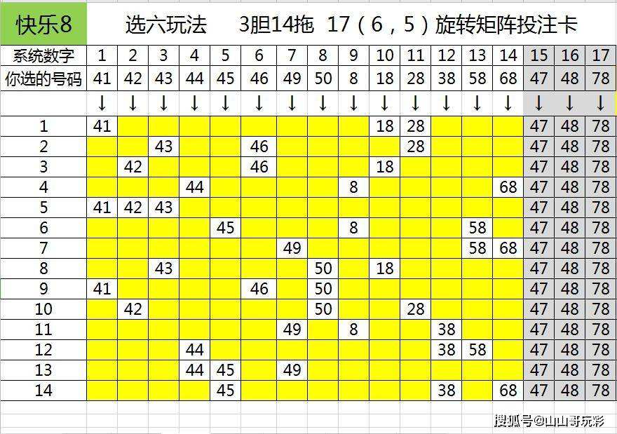 关于快乐八走势图快乐八走势图快乐的信息