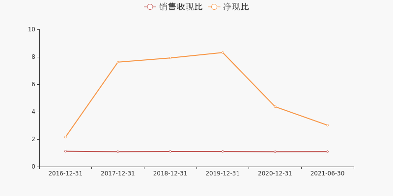 2022年华能国际走势的简单介绍