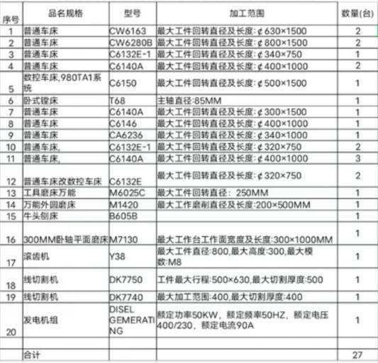 湖北智能机床设备价格走势的简单介绍