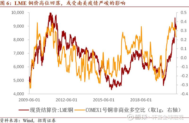 苯酚价格2021年3月走势图的简单介绍