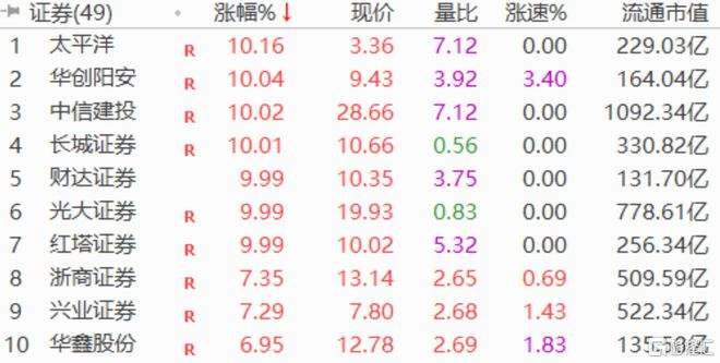 江淮汽车三月八日的股票走势的简单介绍