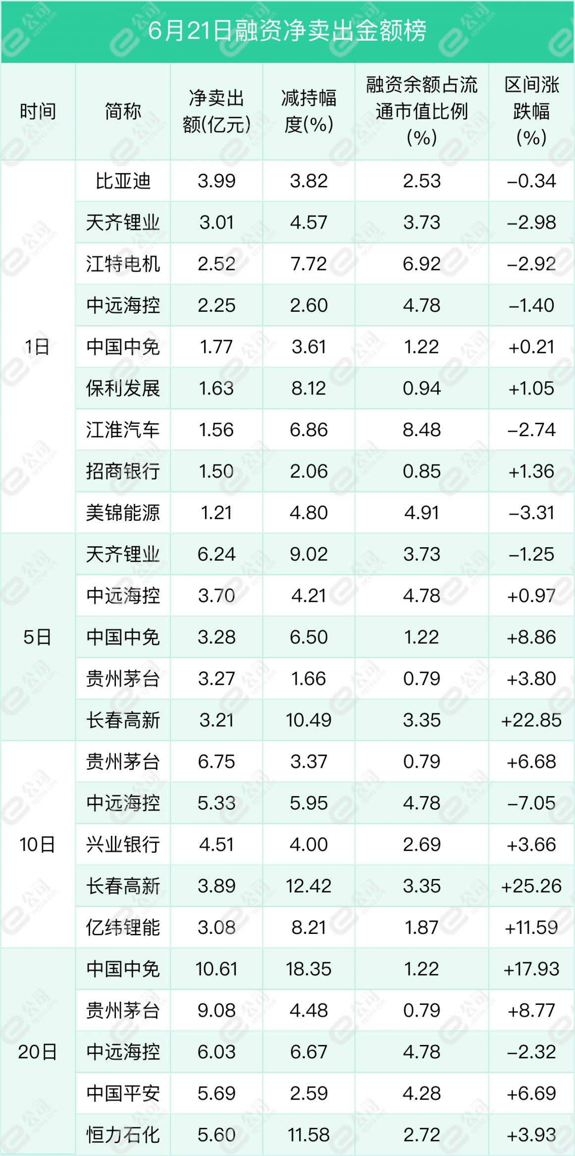 江淮汽车三月八日的股票走势的简单介绍