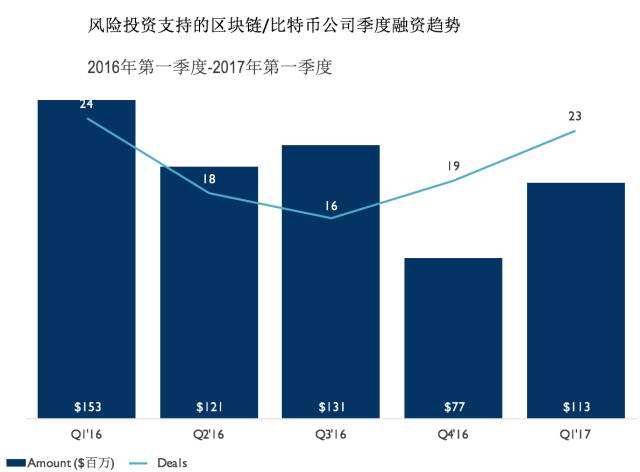 2017vc价格走势_2020pvc价格走势