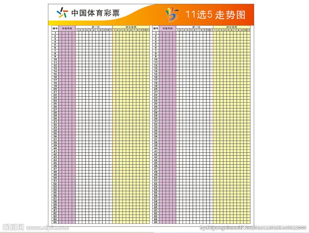 江西11选5组二基本走势图_江西11选五走势11选五走势图