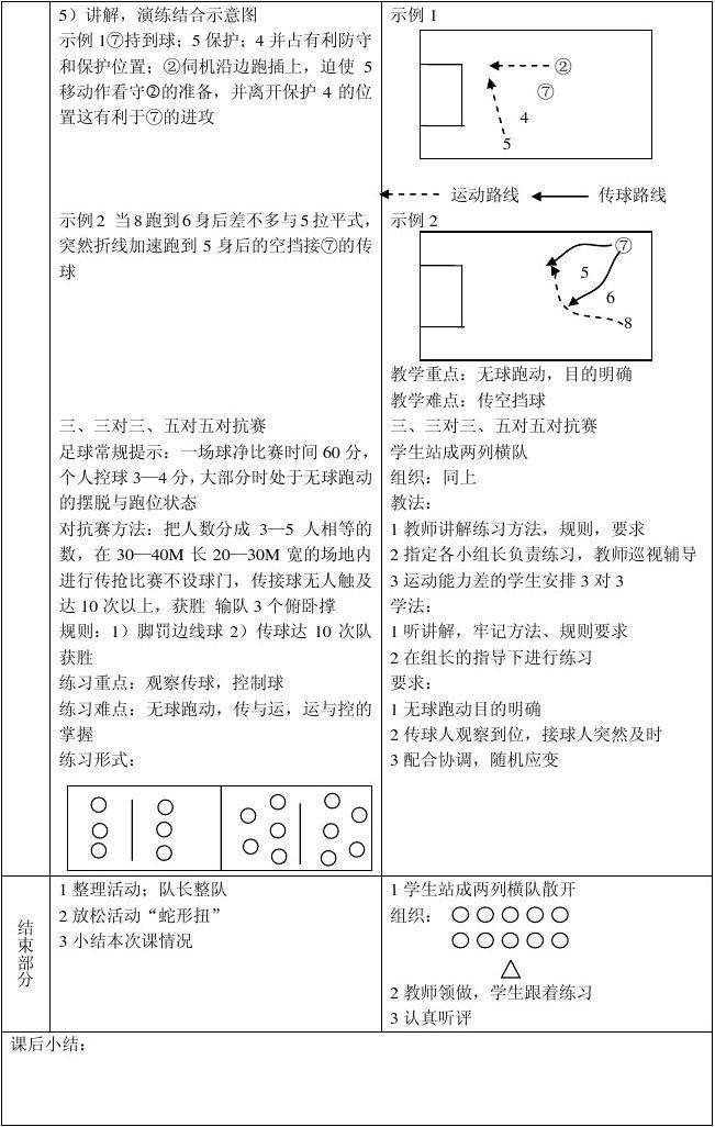 高学足球教案_小学高年级足球教案