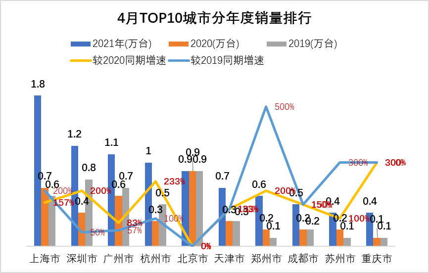 上海能源2019年走势图的简单介绍