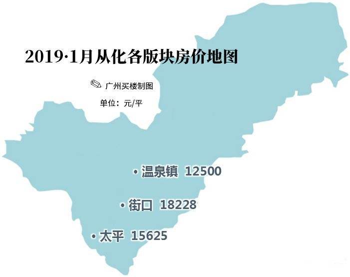 关于广州南沙区大良镇房价走势的信息