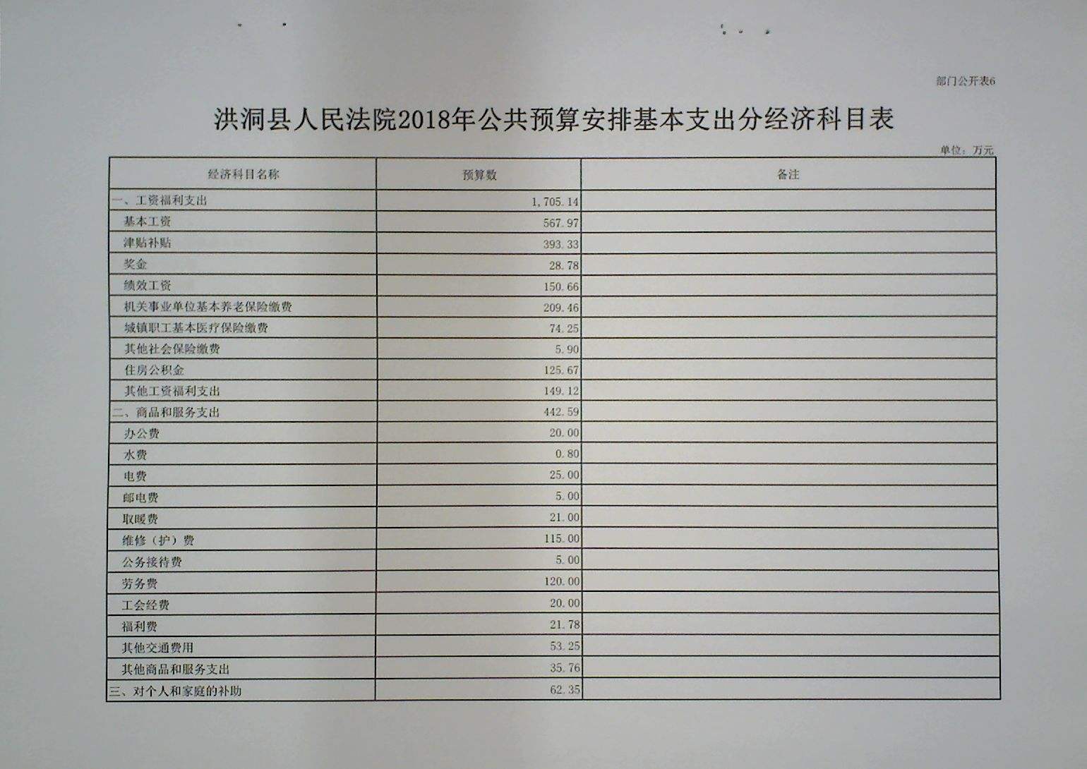 2018洪洞房价走势_2021年洪洞房价走势图