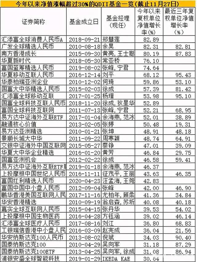 广发道琼斯石油3月11日走势_广发道琼斯石油指数基金162719