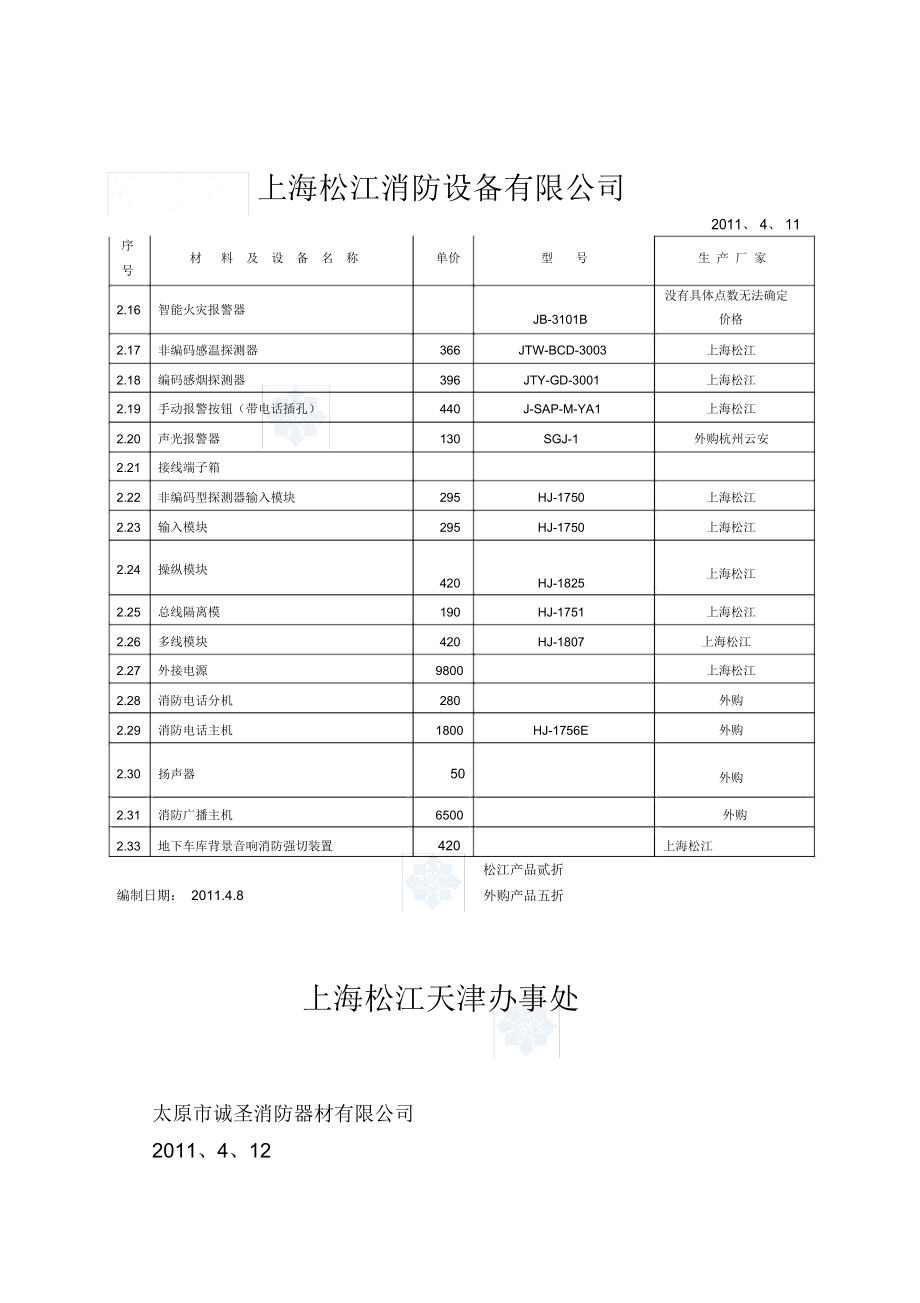 关于云南制造消防设备价格走势的信息