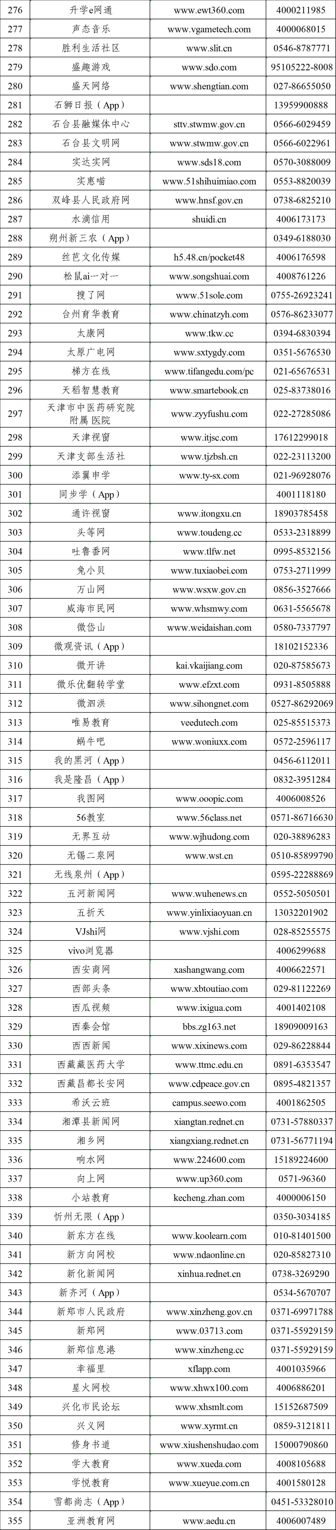 腾讯qq看点网络安全举报电话的简单介绍