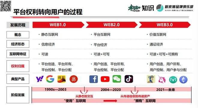 互联网时代app哪个好_互联网时代,各类手机app