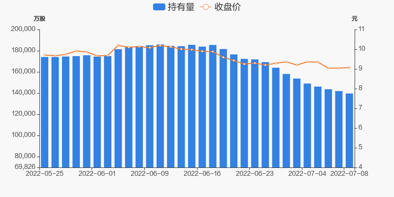 紫金矿业股票最新行情走势_紫金矿业股票行情及走势分析