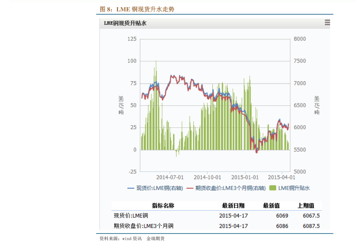 基金398021今天走势_基金398051今日净值查询