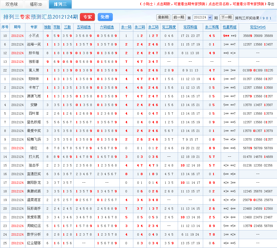 2022年排列三单期走势图_排列三2018年走势图带连线南方网